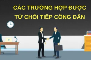 Infographic: Các trường hợp được từ chối tiếp công dân