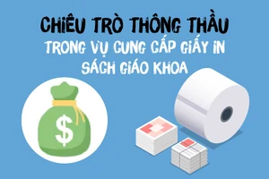 Infographic: Chiêu trò thông thầu trong vụ cung cấp giấy in sách giáo khoa