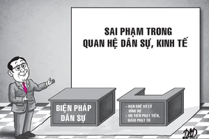 Chìa khóa hữu hiệu để hạn chế tối đa hình sự hóa