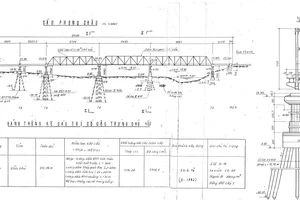 Vì sao cầu Phong Châu bị sập?