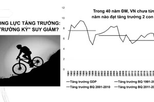 Cải cách từ trên xuống, mở ra cánh cửa bước vào kỷ nguyên mới