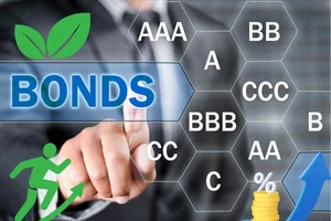 Cú hích ngàn tỉ từ trái phiếu xanh