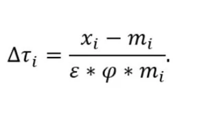 Chuyên gia Mỹ nói gì về công thức tính thuế quan của ông Trump?