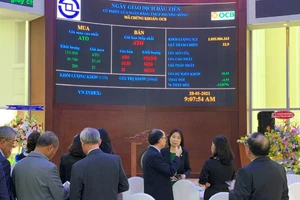 Thị trường chứng khoán tăng tốc ngoạn ngục