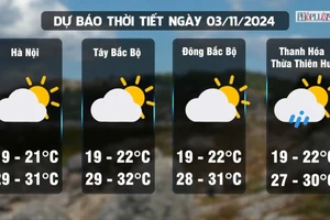 Thời tiết ngày 3-11: Trung và Nam Bộ có mưa lớn, Bắc Bộ chuyển rét do ảnh hưởng của không khí lạnh
