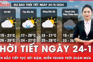 Thời tiết ngày 24-11: Miền Bắc tiếp tục hứng rét đậm, miền Trung trời giảm mưa