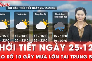 Thời tiết ngày 25-12: Bão số 10 ảnh hưởng, gây mưa lớn tại khu vực Trung Bộ