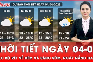 Thời tiết ngày 04-01: Bắc Bộ rét về đêm và sáng sớm, ngày nắng hanh; Nam bộ mưa giông
