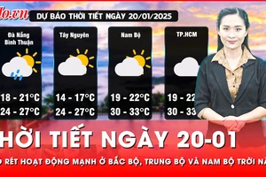 Thời tiết ngày 20-01: Gió rét hoạt động mạnh ở Bắc Bộ, Trung Bộ và Nam Bộ trời nắng 