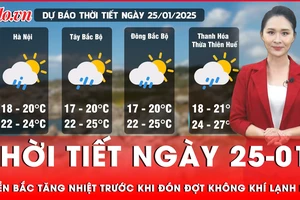 Thời tiết ngày 25-01: Miền Bắc tăng nhiệt trước khi đón đợt không khí lạnh mới