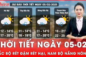 Thời tiết ngày 05-02: Bắc Bộ rét đậm rét hại, Nam Bộ nắng nóng