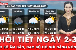 Thời tiết ngày 2-3 có gì đáng chú ý?