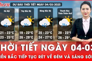 Thời tiết ngày 04-03: Miền Bắc tiếp tục rét về đêm và sáng sớm, Tây Bắc có điểm nắng nóng