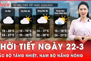 Thời tiết ngày 22-3: Bắc Bộ tăng nhiệt nhẹ, Nam Bộ nắng nóng gay gắt