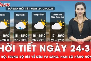 Thời tiết ngày 24-3: Bắc Bộ, Trung Bộ rét về đêm và sáng, Nam Bộ nắng nóng