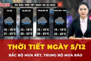 Thời tiết ngày 5-12: Bắc Bộ mưa rét, Trung Bộ mưa rào và giông rải rác
