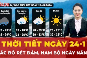 Thời tiết ngày 24-1: Bắc Bộ rét đậm, Nam Bộ ngày nắng