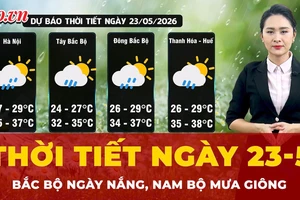 Thời tiết ngày 23-5: Bắc Bộ ngày nắng, Nam Bộ mưa giông