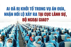 Infographic Ai đã bị khởi tố trong vụ án xảy ra tại Cục Lãnh sự, Bộ Ngoại giao?