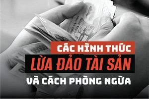 10 trò lừa đảo phổ biến trên mạng và cách phòng ngừa