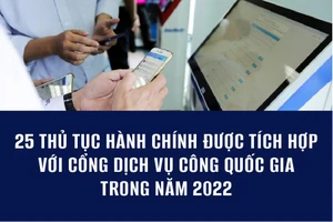 Infographic: 25 thủ tục hành chính được ưu tiên tích hợp trên cơ sở dữ liệu quốc gia