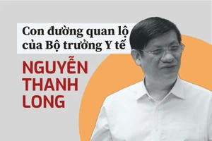Infographic: Con đường quan lộ của Bộ trưởng Y tế Nguyễn Thanh Long