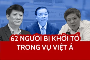 Đã có 62 người bị khởi tố, bắt giam trong vụ đại án Việt Á