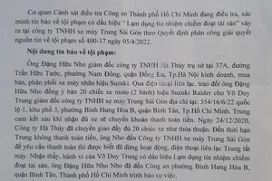 Giám đốc Công ty TNHH xe máy Trung Sài Gòn bị tố chiếm đoạt 20 xe mô tô