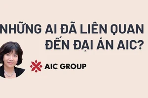 Toàn cảnh những người có liên quan đến đại án AIC