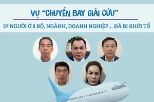 Toàn cảnh vụ án 'chuyến bay giải cứu' đến ngày 31-12-2022