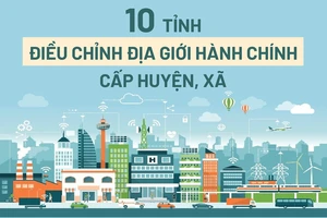 10 địa phương có thành phố, thị trấn mới