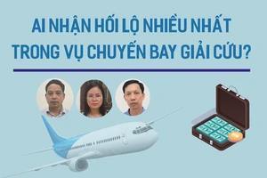 Ai nhận tiền hối lộ nhiều nhất trong vụ chuyến bay giải cứu?