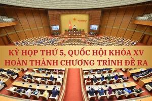 8 luật, 17 nghị quyết quan trọng được thông qua tại kỳ họp thứ 5, Quốc hội khóa XV