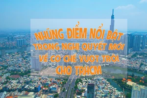 Một số cơ chế, chính sách trong Nghị quyết 98 lần đầu được trao cho TP.HCM
