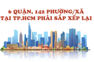 Vì sao 6 quận, 142 phường xã ở TP.HCM phải sắp xếp lại?
