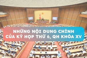 Dự kiến Kỳ họp 6, Quốc hội XV sẽ thông qua nhiều dự luật quan trọng