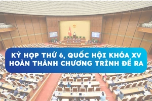 Những quyết sách quan trọng đã được xem xét, thông qua tại Kỳ họp 6, Quốc hội XV