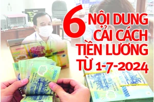 4 lần cải cách, tiền lương của cán bộ, công chức thay đổi ra sao?