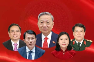 Danh sách 15 Ủy viên Bộ Chính trị khóa XIII