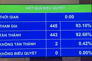 Bỏ thanh tra bộ, tổng cục, sở, huyện từ ngày 1-7