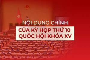 Infographic: Những dấu ấn nổi bật về lập pháp tại Kỳ họp thứ 10, Quốc hội khóa XV