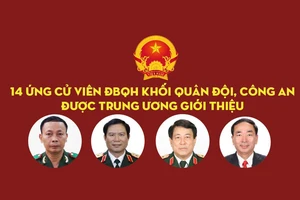 14 tướng lĩnh quân đội, công an được giới thiệu ứng cử ĐBQH