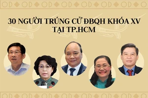 Danh sách 30 người trúng cử ĐBQH khóa XV tại TP.HCM