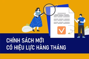 Những quy định mới có hiệu lực trong tháng 4-2022 người dân cần biết