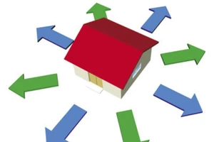 Mẹo dùng màu sắc để hóa giải hướng nhà xấu trong phong thủy