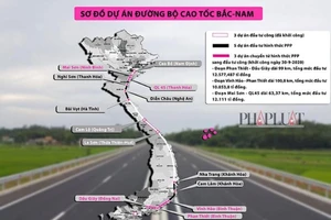 2 dự án của cao tốc Bắc Nam chưa có nhà đầu tư