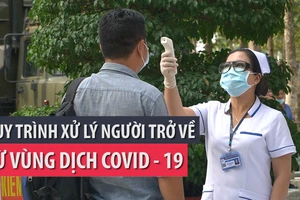 Xem quy trình xử lý người trở về từ vùng dịch COVID-19
