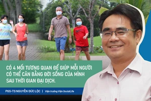 Video: 4 mối tương quan để vực dậy đời sống tinh thần người Sài Gòn sau dịch