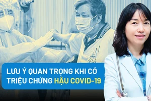 Video: Những lưu ý quan trọng khi có triệu chứng hậu COVID-19