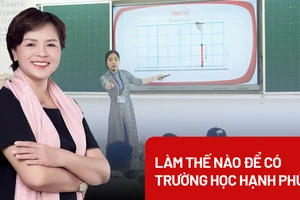 Trường học như thế nào là hạnh phúc?